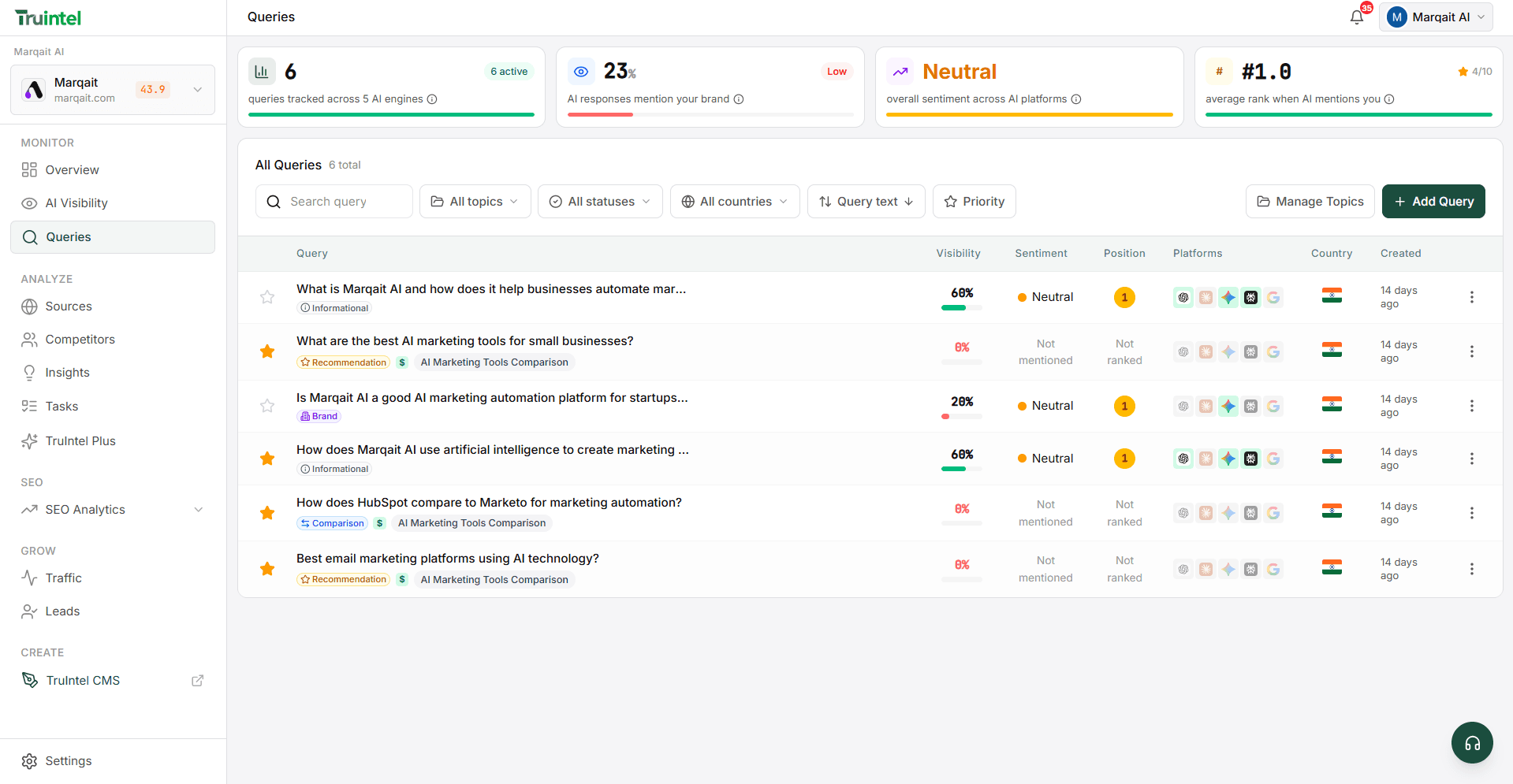 Prompt Research screenshot