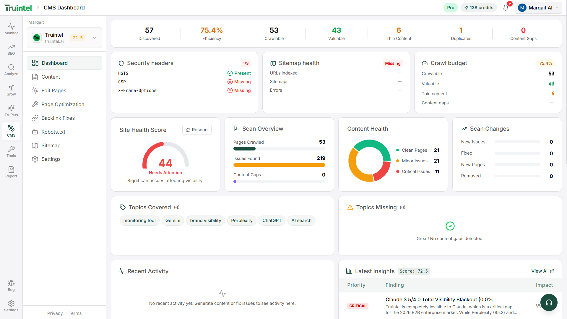 TruIntel AI CMS Platform